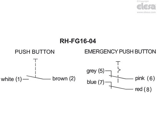 RH-FG16-01.36 - Push button with NO contact