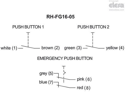 RH-FG16-01.36 - Push button with NO contact