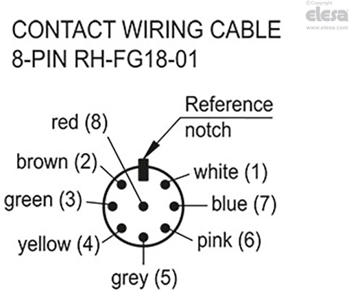 RH-FG18-01 - One push button