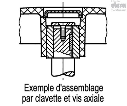 VDS. - Sans poignée