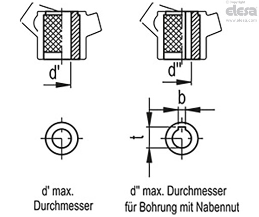 VB.239 - Dreisterngriffe