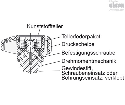 GN 3664 (d2) - Buchse, Gewindebohrung