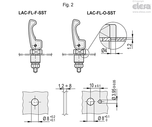LAC-FL-F-SST - Utan referensstift som förhindrar rotation