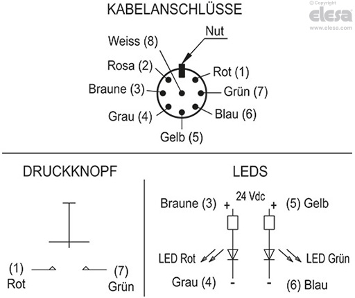 EBR-SWB-B-C - Verbinder, Anschluss unten