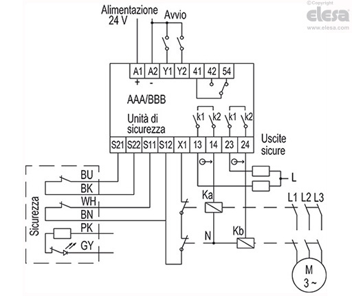 ESC-SFT-C-B - Connettore maschio a 8 poli, uscita posteriore