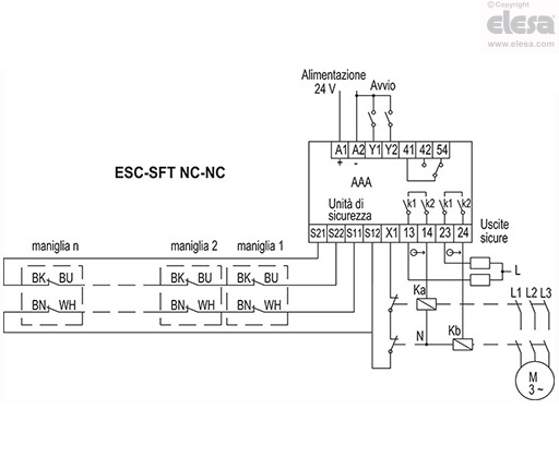 ESC-SFT-C-B - Connettore maschio a 8 poli, uscita posteriore