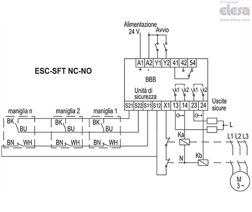 ESC-SFT-C-B - Connettore maschio a 8 poli, uscita posteriore