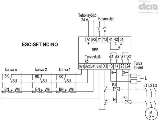 ESC-SFT-F-C - Kaapelin pituus 2 tai 5 metriä, aksiaalinen lähtö alhaalla