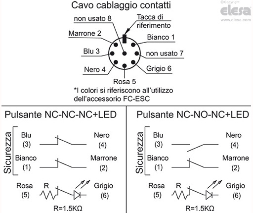 ESC-SFT-C-B - Connettore maschio a 8 poli, uscita posteriore