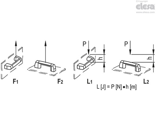 M.2000-1NC-1NO-SWM-C - With connector, 1 NC contact + 1 NO contact