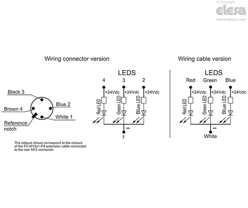 M.2000-LD-RGB-C - With plug