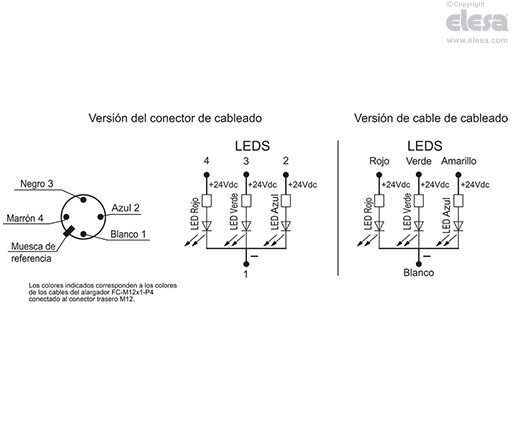 M.2000-LD-RGB-C - Con conector