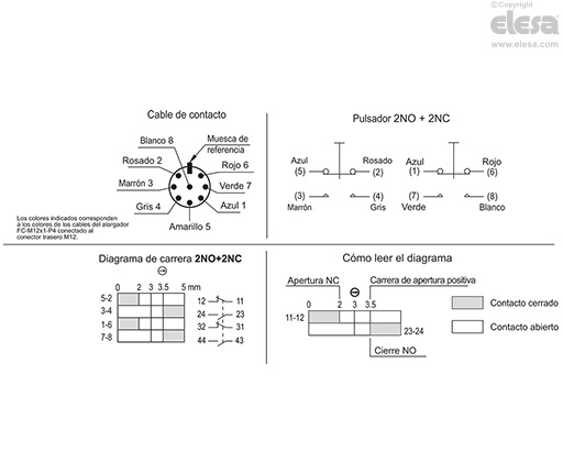 M.2000-SWM-2NC-2NO-C - Con conector, 2 contactos NC + 2 contactos NO