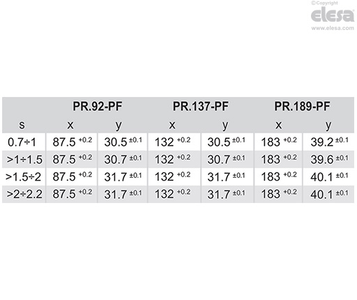 PR-PF - Maniglie da incasso