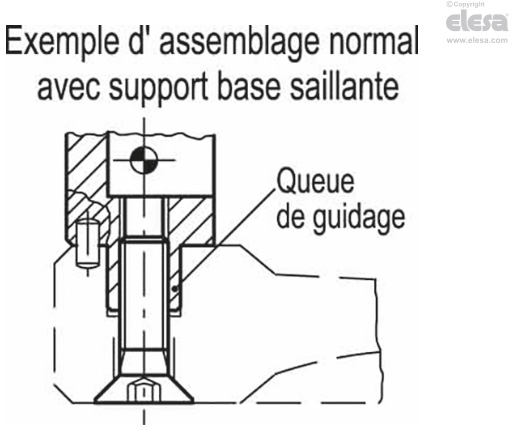 IR.302 - Poignées rabattables