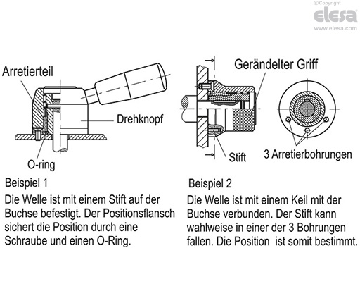 GN 200-A-NI - Arretierteil und Nabe Edelstahl, ohne Verstellhebel