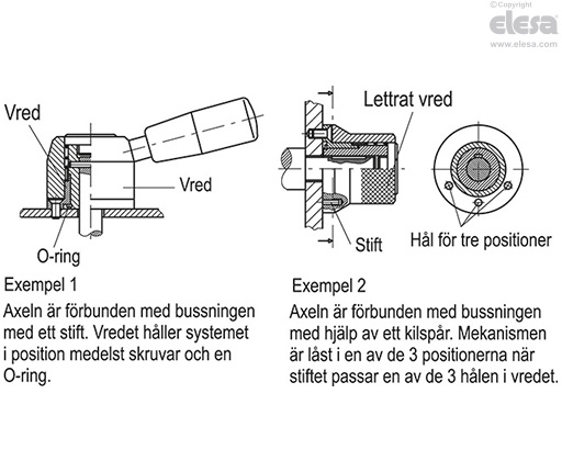 GN 200-A - Stålunderdel och lettrat vred i svartoxiderat stål, utan arm