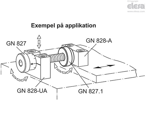 GN 827.1 - Muttrar
