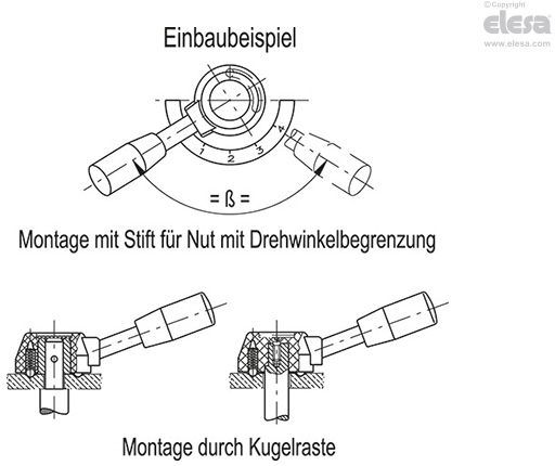 LBR-A - Mit brüniertem Stahl Nabenbuchse, Flächenbohrung
