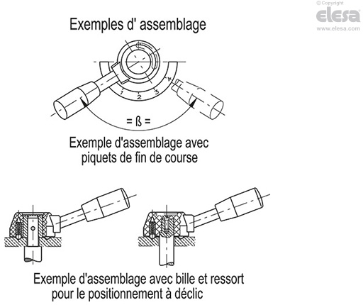 LBR-A - Avec douille en acier bruni, trou lisse