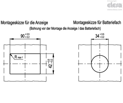 MPI-15 - Magnetisches Messsystem
