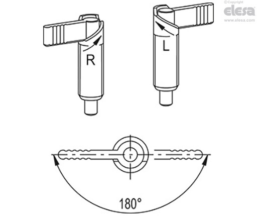 GN 721-RA - Position de retrait de l