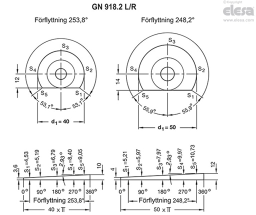 GN 918.2-KV - Lutande spak, gängad tapp