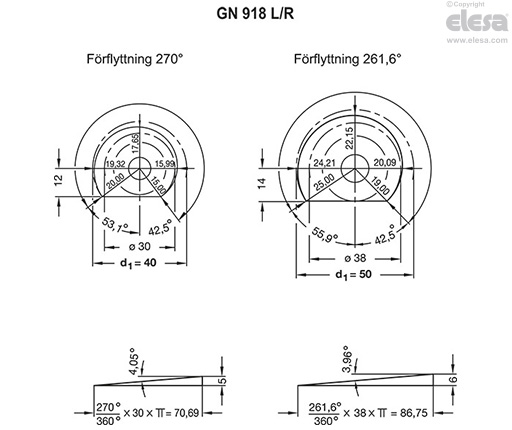 GN 918-KV - Lutande spak, gängad tapp