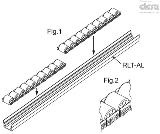 RLT-U - Elementi a rulli per rulliere ELEROLL