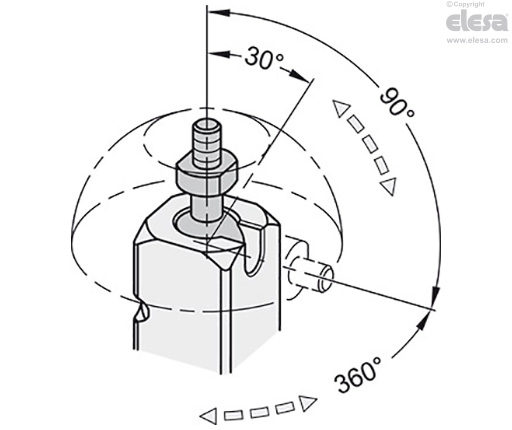 GN 487-A-I-2 - Avec alésage axial, avec filetage intérieur, vis