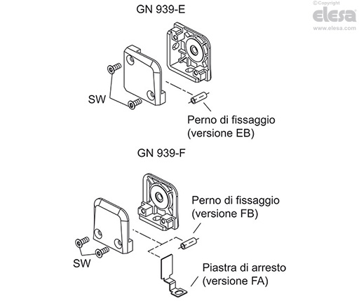 GN 939-EB-SW - Pinza angolare con perno di fissaggio, colore nero