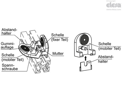 PC - Schraube und Mutter Stahl