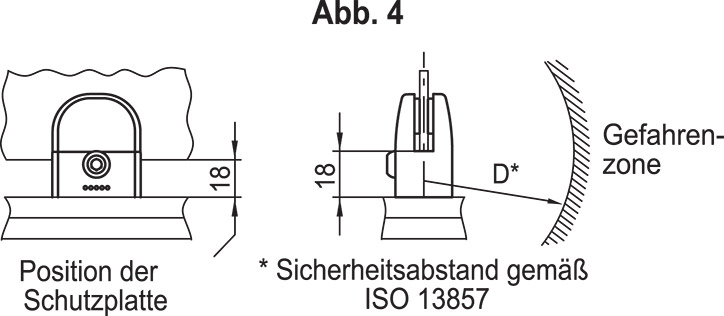 PC - Schraube und Mutter Stahl