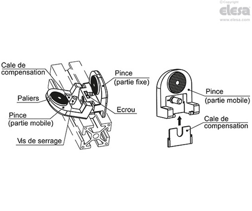 PC - Vis et écrou en acier