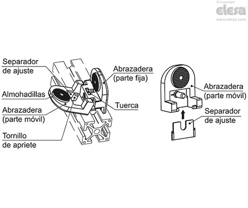 PC - Tornillo y tuerca de acero