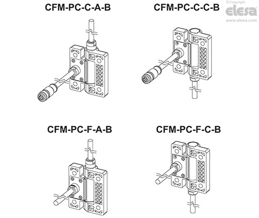 CFM-PC-SH-F-A+B - Pass-through holes for countersunk screws, top output cable 3.5 m, rear output cable 1.5 m