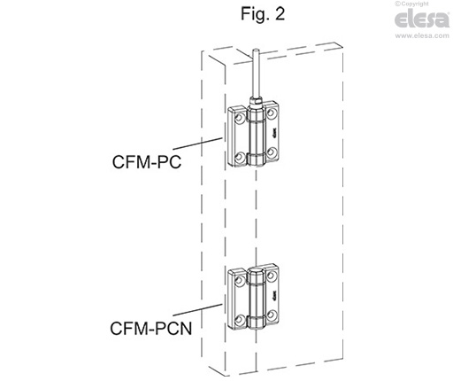 CFM-PC-SH-F-A+B - Pass-through holes for countersunk screws, top output cable 3.5 m, rear output cable 1.5 m
