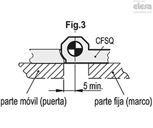 CFSQ-C-A-D-IP69K - Conector axial, microinterruptor en la derecha