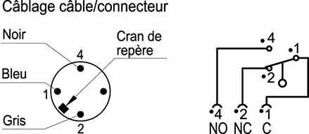 CFSQ-C-A-D-IP69K - Connecteur axial, microswitch à droite