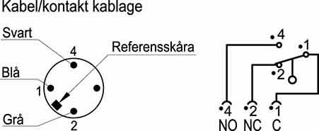 CFSQ-C-A-D-IP69K - Axiell anslutning, mikrobrytare till höger