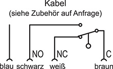 CFSQ-C-A-D - Axialer Stecker, Sicherheitsschalter rechts, arbeitswinkel 0°