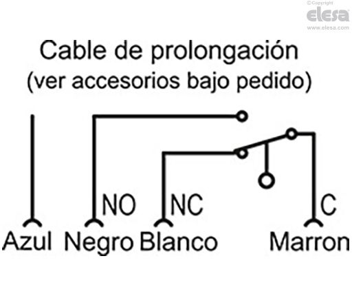 CFSQ-C-A-D-IP69K - Conector axial, microinterruptor en la derecha