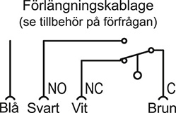 CFSQ-C-A-D-IP69K - Axiell anslutning, mikrobrytare till höger
