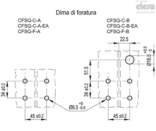 CFSQ-C-A-D - Connettore assiale, microswitch a destra, angolo iniziale 0°