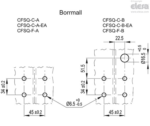 CFSQ-C-A-D - Axiell anslutning, mikrobrytare till höger, arbetsvinkel start 0°