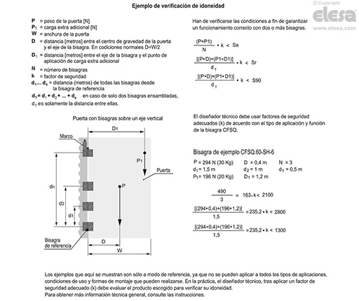 CFSQ-C-A-D-IP69K - Conector axial, microinterruptor en la derecha