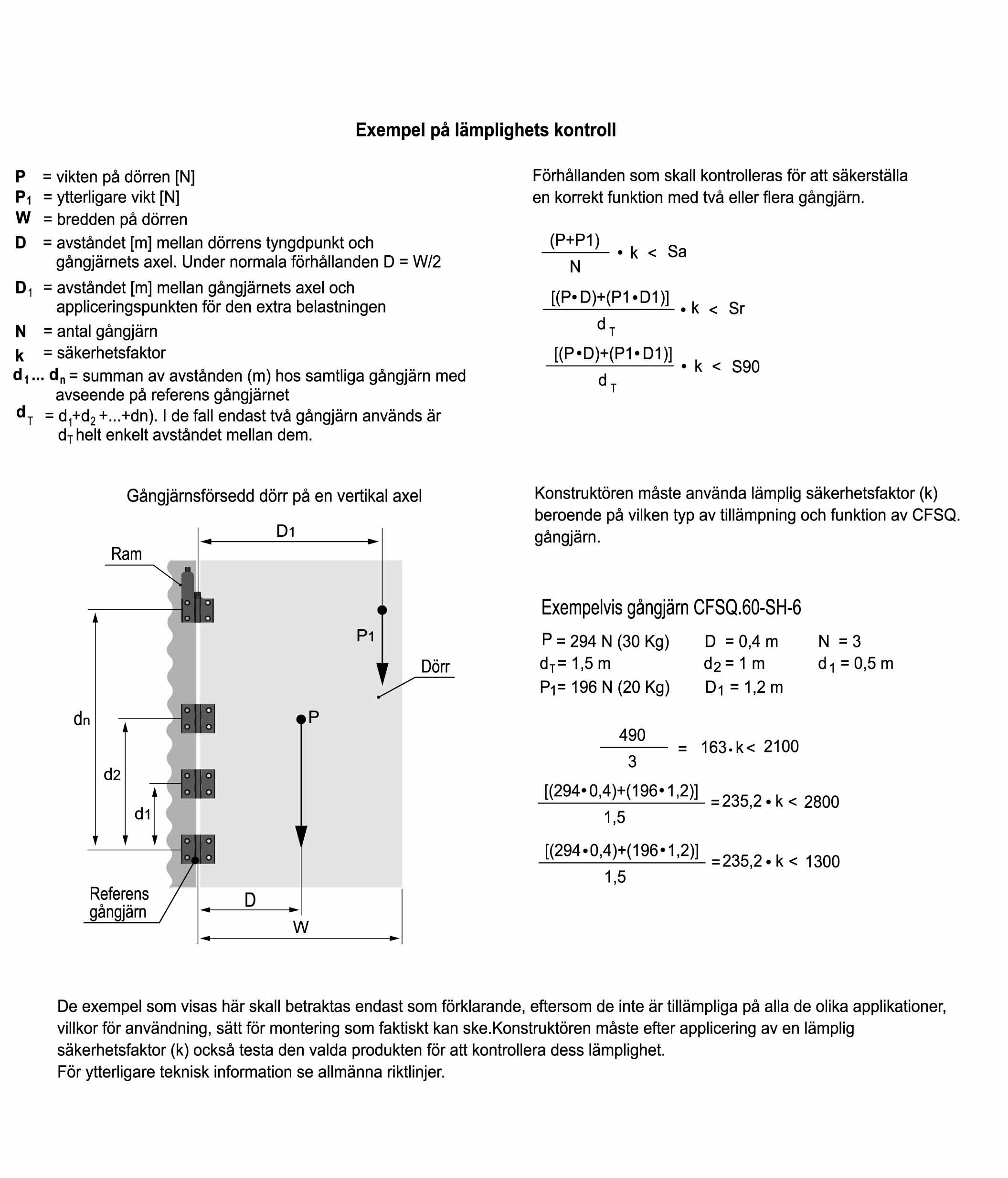 CFSQ-C-A-D-IP69K - Axiell anslutning, mikrobrytare till höger