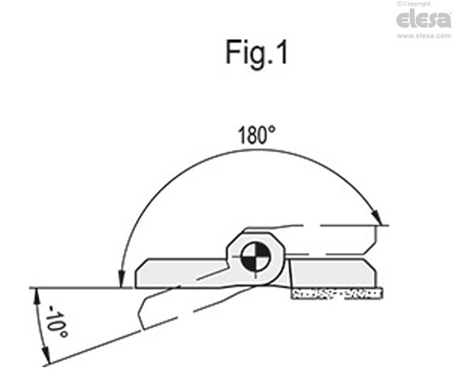 CFSQ-C-A-D-IP69K - Connecteur axial, microswitch à droite