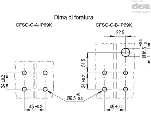 CFSQ-C-A-D-IP69K - Connettore assiale, microswitch a destra