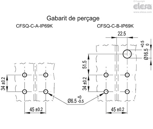 CFSQ-C-A-D-IP69K - Connecteur axial, microswitch à droite